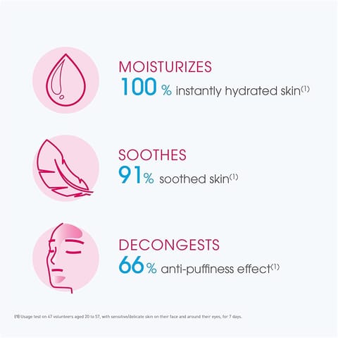 BIODERMA Sensibio Eye Contour Gel -15 ml