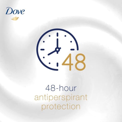 Antiperspirant Deodorant Spray - Concumber & Green Tea 150 Ml