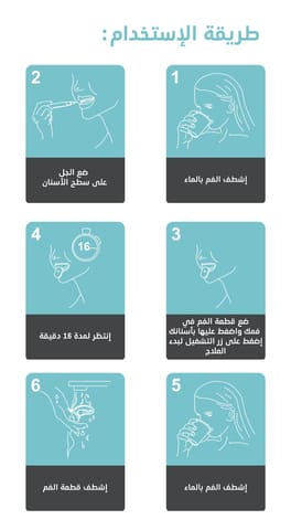 مجموعة تبييض الأسنان المنزلية من ويكسانا