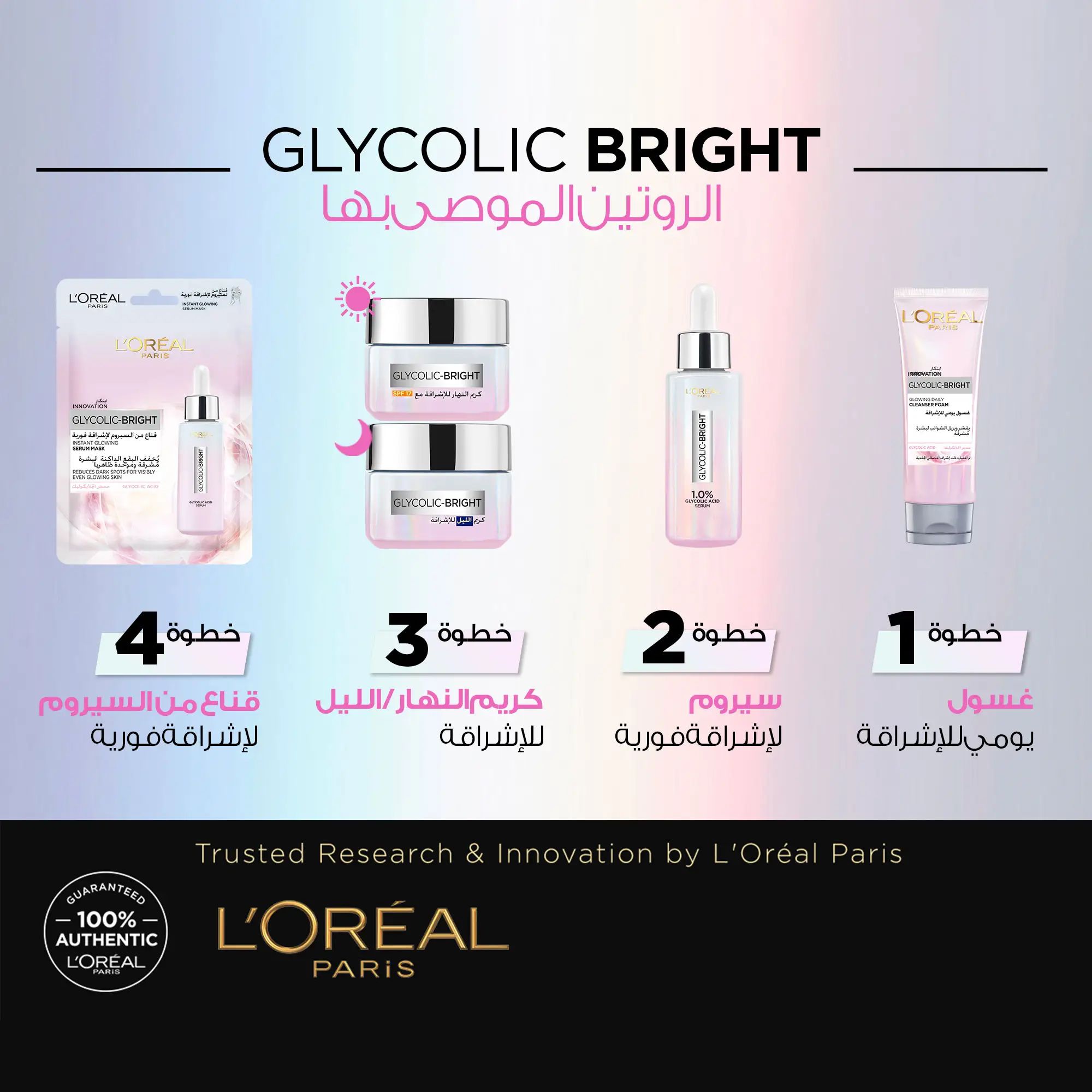 Loreal Glycolic Bright Wash 100ml