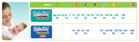 Babyjoy Compressed Diapers, Size 7 42Pc
