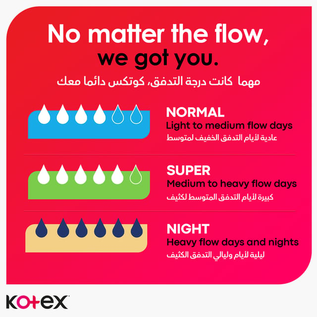 Kotex Maxi Protect Thick Pads, Normal Size Sanitary Pads with Wings, 30 Sanitary Pads