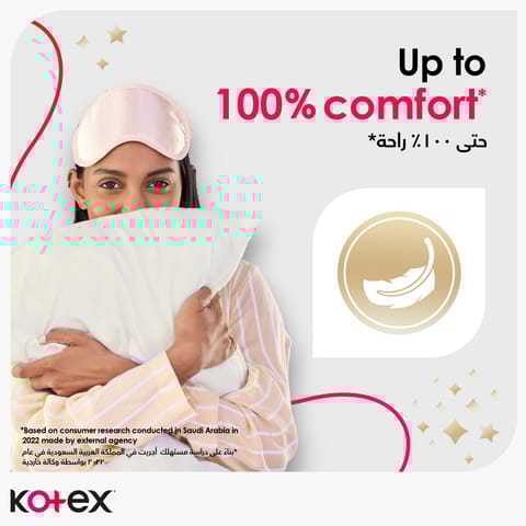 Kotex Maxi Protect Thick Pads, Overnight Protection Sanitary Pads with Wings, 8 Sanitary Pads