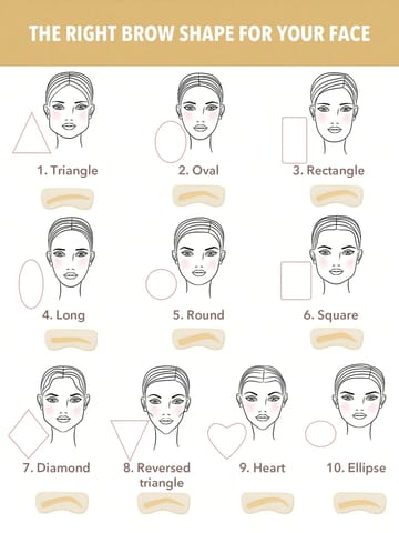 Sheglam Genius Eyebrow Stamp - Espresso