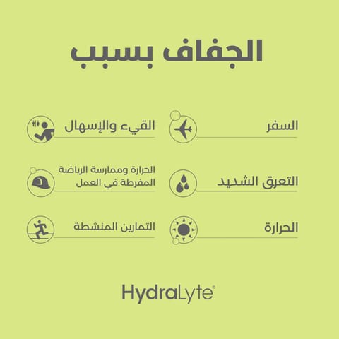 هيدرالايت فوار بالليمون الحامض 20 قرص فوار