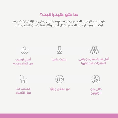 هيدرالايت فوار بالتفاح و الكشمش 20 قرص فوار