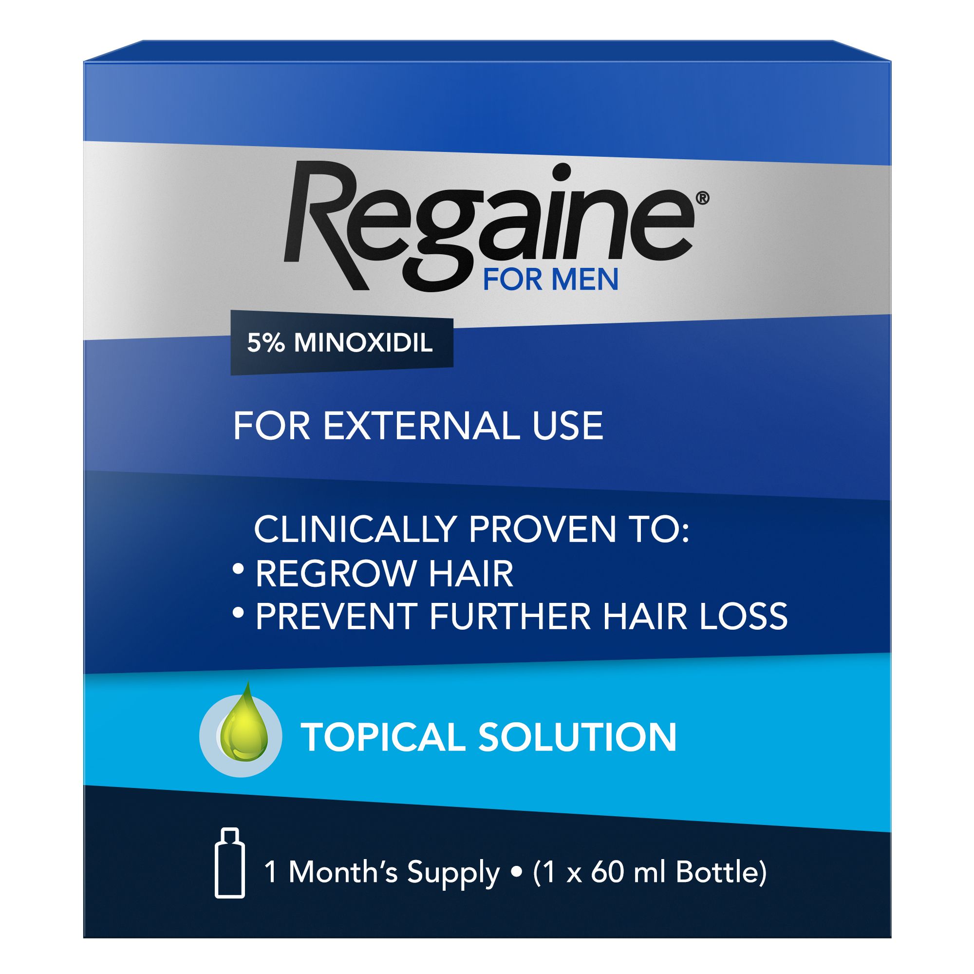 Solution For Hair Loss And Regrow Hair Minoxidil 5 % 60ml