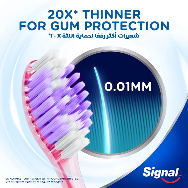 Signal Tb 4D Sensitive Extra Soft  2Pcs