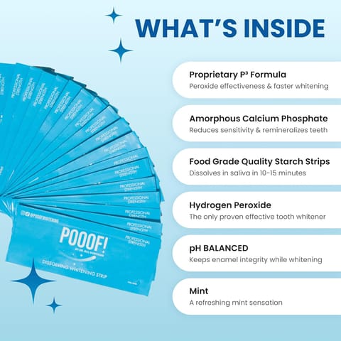 Poof! Teeth Whitening 20 Strip Pack