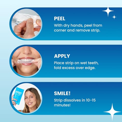Poof! Teeth Whitening 20 Strip Pack