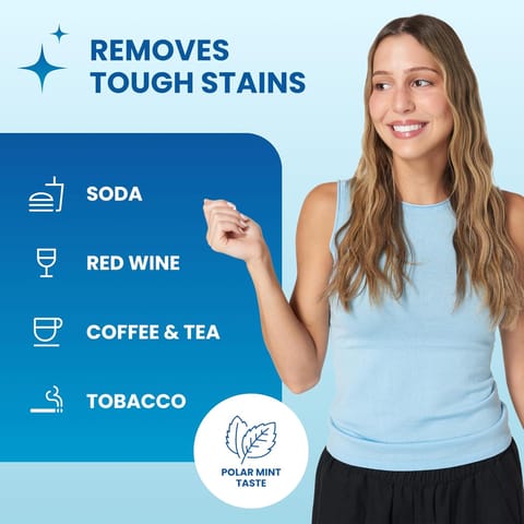Poof! Teeth Whitening 20 Strip Pack
