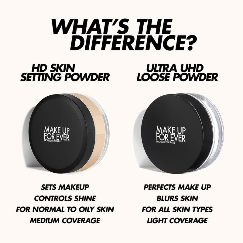 MUFE Hd Skin Setting Powder-24 18G 0.4